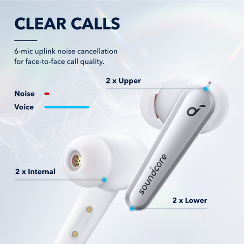 Soundcore by Anker Liberty Air Pro With Active Noise Cancellation  Bluetooth