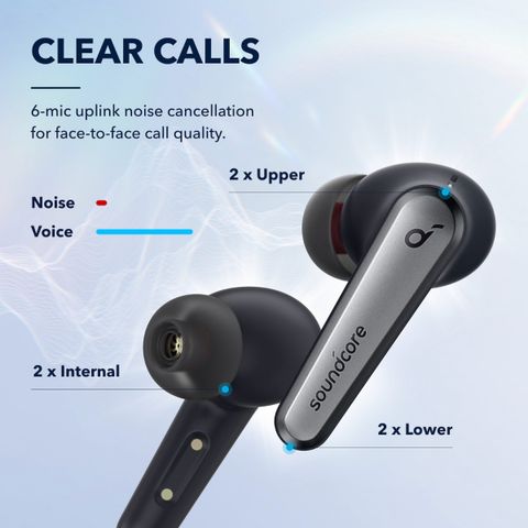 Soundcore by Anker Liberty Air 2 Pro With Active Noise