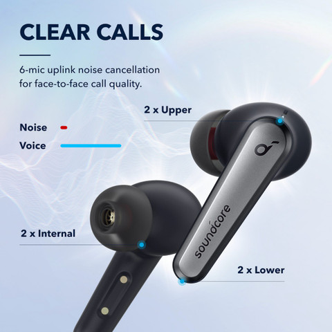 Soundcore by Anker Liberty Air Pro With Active Noise