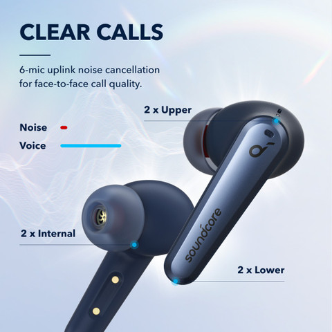 Soundcore by Anker Liberty Air 2 Pro With Active Noise