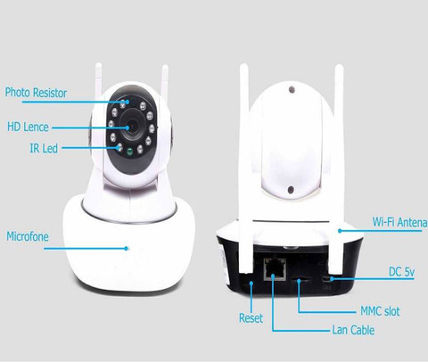 SellRider 360 Degree Smarty Wireless HD IP Wifi CCTV Indoor