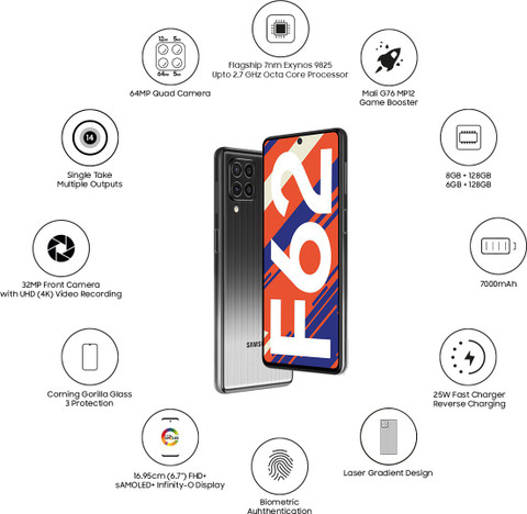 Samsung Galaxy F62 (Laser Grey, 128 GB)