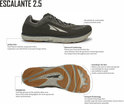 ALTRA Escalante Men'S Road Running Shoes For Men Buy ALTRA