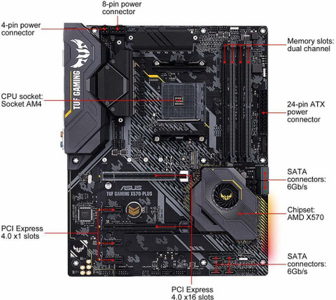 CPU TUF X570-PLUS + 5600x+TRIDENT Z neo32gb Buy ASUS TUF GAMING X570-PLUS ATX AMD Motherboard, Black