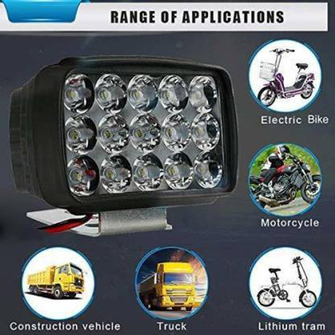 QUIRKY ZONE LED Headlight for Honda CBF Stunner, Universal For