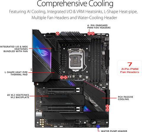 ASUS ROG STRIX Z590-E Gaming Wi-Fi LGA 1200Socket ATX Intel