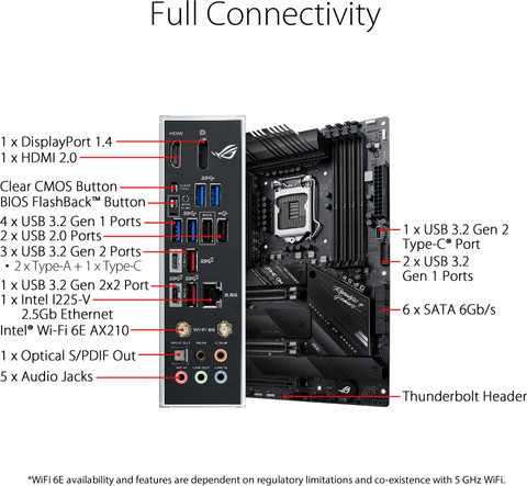 ASUS ROG STRIX Z590-F Gaming Wi-Fi LGA 1200Socket ATX Intel Z590