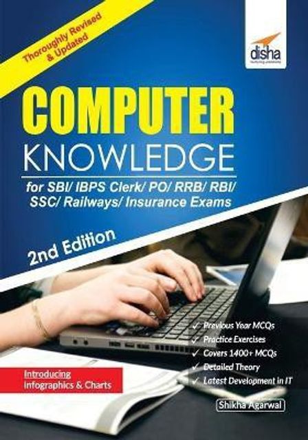 Computer Knowledge For Sbi Ibps Clerk Po Rrb Rbi Ssc Railways Insurance ...