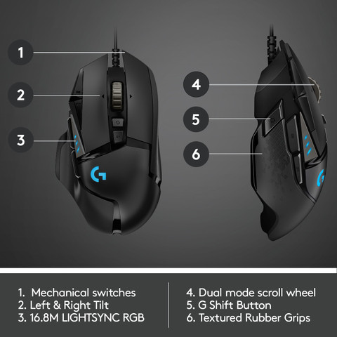 LOGIC g933s logic gprox logic g502 線がある LOGIC g933s logic gprox logic g502 線がある Logitech G502X Wired