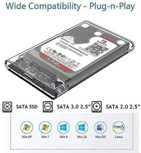 spincart SATA to USB External Hard Drive Enclosure HDD/SSD, Transparent  Hard Disk Box inch Hard Drive Enclosure