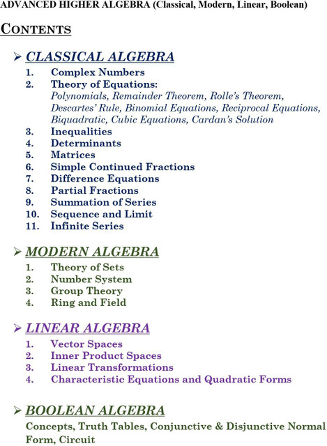 Advanced Higher Algebra: Buy Advanced Higher Algebra by J.G ...