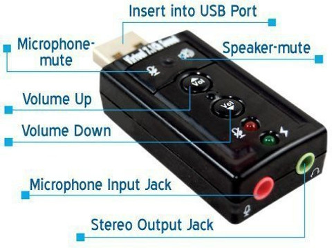 TERABYTE TV-out Cable USB Sound Card Adapter Channel Stereo