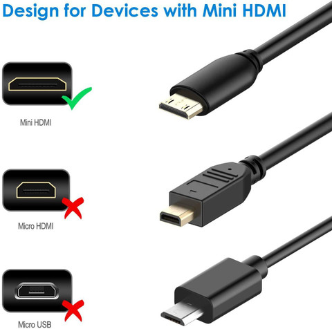 spincart HDMI Cable m Mini HDMI to HDMI Cable, High Speed 4K