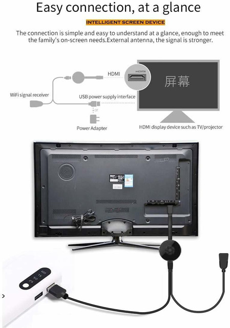 Screen Mirroring Hdmi Tv A Pc Wireless HDMI Extender Video