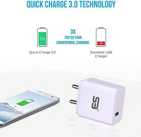shopbucket Wall Charger Accessory Combo for Single USB Port Fast