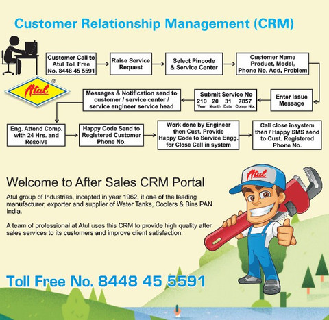 ATUL ATCEGG L Gas Water Geyser Price in India Buy ATUL ATCEGG - Main Image