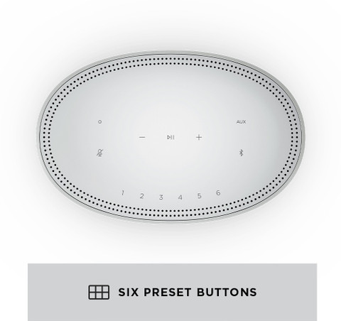 Buy Bose 500 Bluetooth Speaker Online from Flipkart.com