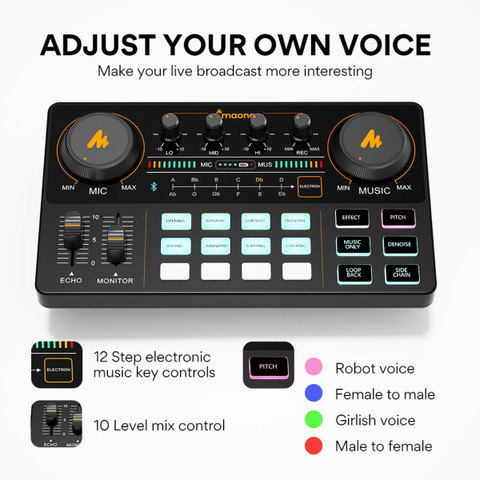 動作良好♪ maono オーディオインターフェース AU-AM200-S4 MAONO AU-AM200-S4 Podcast Production Studio with Audio Interface