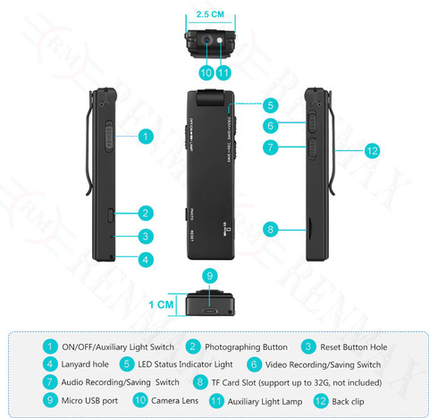 RENMAX Pocket Camera Full HD Motion Detection Rechargeable hours Battery  backup Security Camera