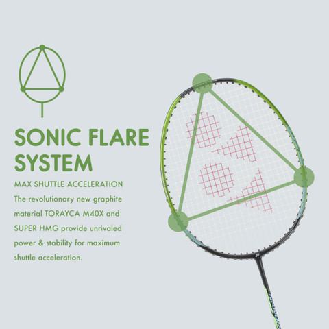 Yonex Nanoflare 33i Badminton Racquet (G4, 77 Grams, 30 lbs
