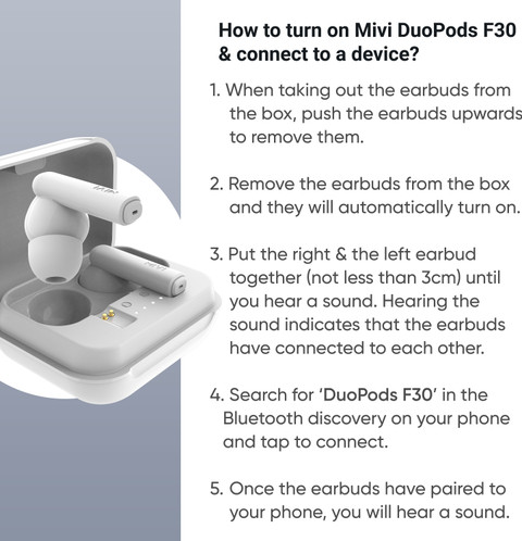 Mivi Duopods F30 with 42 hours battery Fast Charging TWS Bluetooth