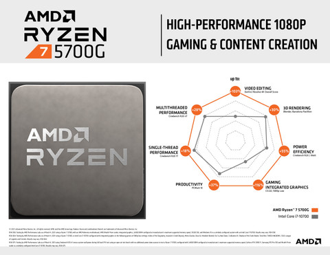 CPU AMD Ryzen 7 5700G CPU Amazon.in: Buy AMD Ryzen™ 7 5700G Desktop Processor (8-core