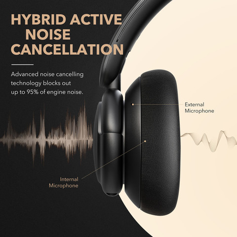 Soundcore by Anker Life Q30 With Hybrid Active Noise Cancellation