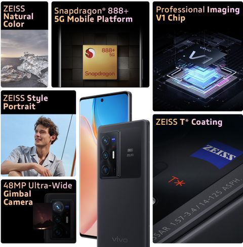 大陸版 Vivo X70Pro+256GB Vivo X70 Pro, X70 Pro+ Launched in India: All you need to know