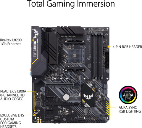 TUF GAMING B450-PLUS + メモリ DDR4-2666 セット TUF GAMING B450-PLUS II｜Motherboards｜ASUS Global