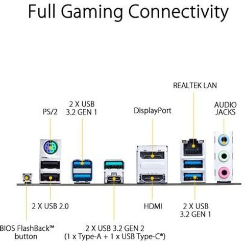 ASUS TUF B450M-PRO Gaming-II AM4Socket Micro-ATX AMD B450 Chipset