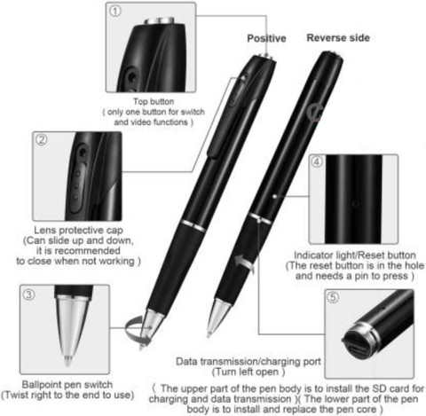 Flipkart Small Camera Pen Video Recorder Spy Pen Camera Hidden