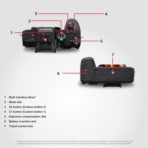 SONY Alpha ILCE-7M3 Full Frame Mirrorless Camera Body Only - Main Image