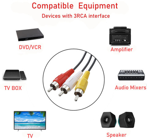Tech-X RCA Audio Video Cable m RCA TO RCA FT)3RCA AV RCA  Composite Video 2RCA Stereo Audio M/M Male to Male RCA Audio Video