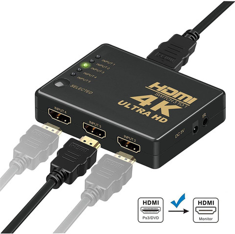 microware TV-out Cable HDMI Port Intelligent in Out Switch