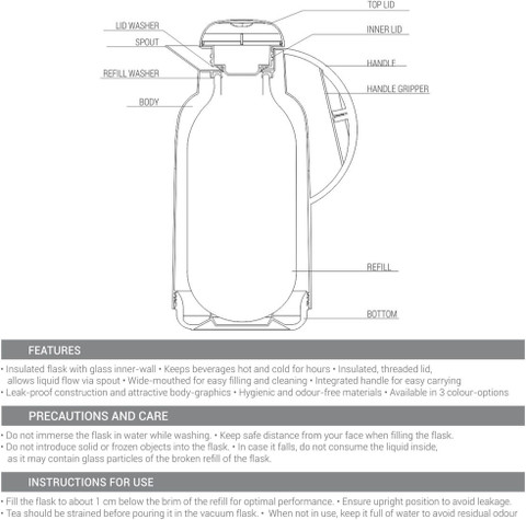 MILTON 1000 ml Plastic Flask Buy MILTON 1000 ml Plastic Flask