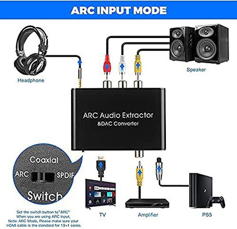 microware HDMI ARC Audio Extractor 192KHz DAC Converter ARC Audio
