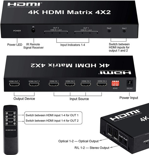 HDMIマトリックス 4x2 HDMIマトリックス セレクター 4入力2出力 HDMIマトリックス HDMI 2.0b、HDCP 2.2、H