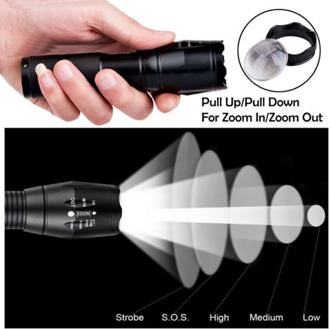 Buy Products Online at Best Price in India - All Categories