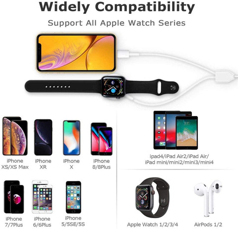 SYSTENE in Wireless Charger for Apple Watch Series USB