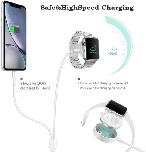 SYSTENE in Wireless Charger for Apple Watch Series USB