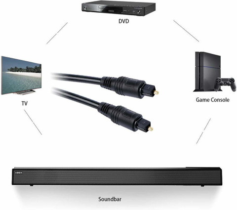 Optical Cable Connect Samsung Soundbar To Lg Tv Optical Cable