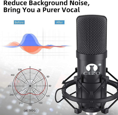 Cezo BM 800 Black Condenser mic 3.5 mm Jack Price in India - Buy