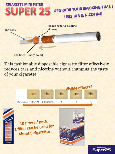 heated tobacco meaning Heated tobacco and cigarettes cause the same gut and vascular damage, study  finds