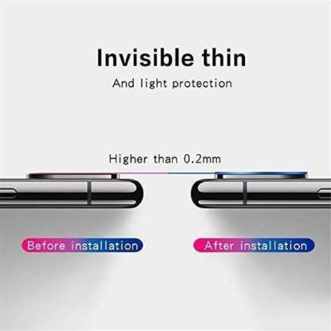 Loopee Back Camera Lens Glass Protector for Apple Iphone XR Price