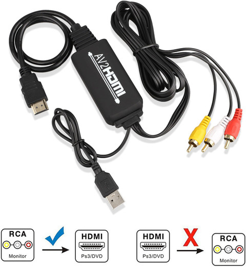 Rca To Hdmi Adapter Etzin Mini HD 1080P VGA To AV RCA Converter Tv