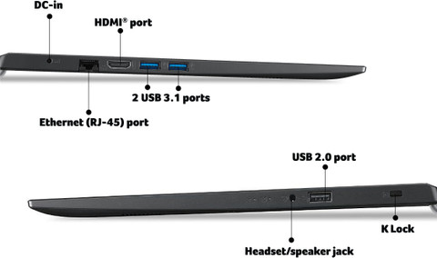 Couvercle LCD Arrière Noir Pour Acer Extensa EX215-32/54 - Pièce Originale Neuve