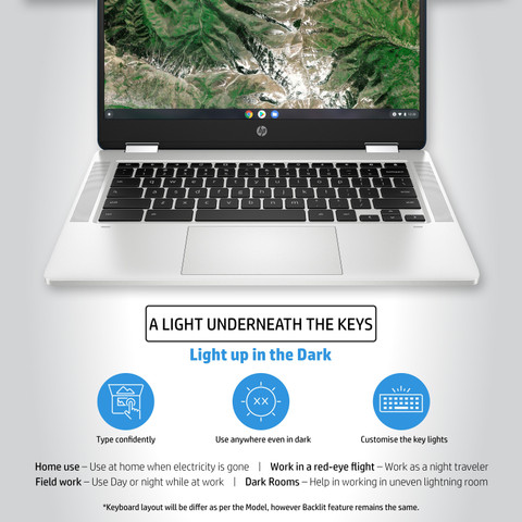 HP Envy x360 AMD Ryzen 5 Hexa Core 4500U - (8 GB/512 GB SSD