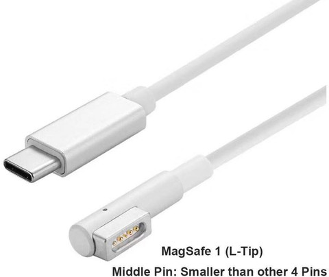 microware USB Type-C to MagSafe (L-Tip) Charging Cable for MacBook Air  Pro 100 W Adapter