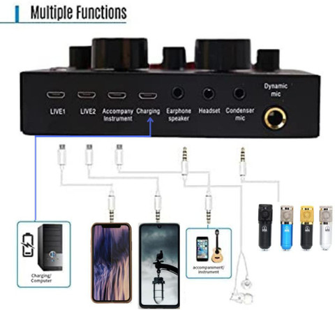 zhizuka BM800 Condenser Microphone with V8 Sound Card for