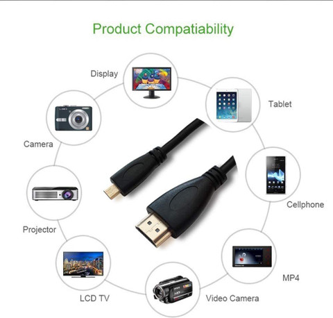 FOX MICRO TV-out Cable Micro HDMI Male to HMDI Male Cable
